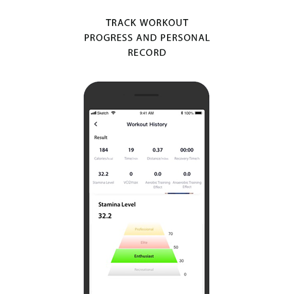 fino fitness app multi-media classes